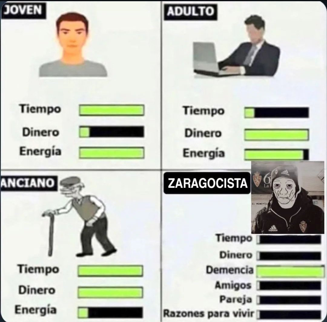 AvispaAlmogavar's tweet image. 