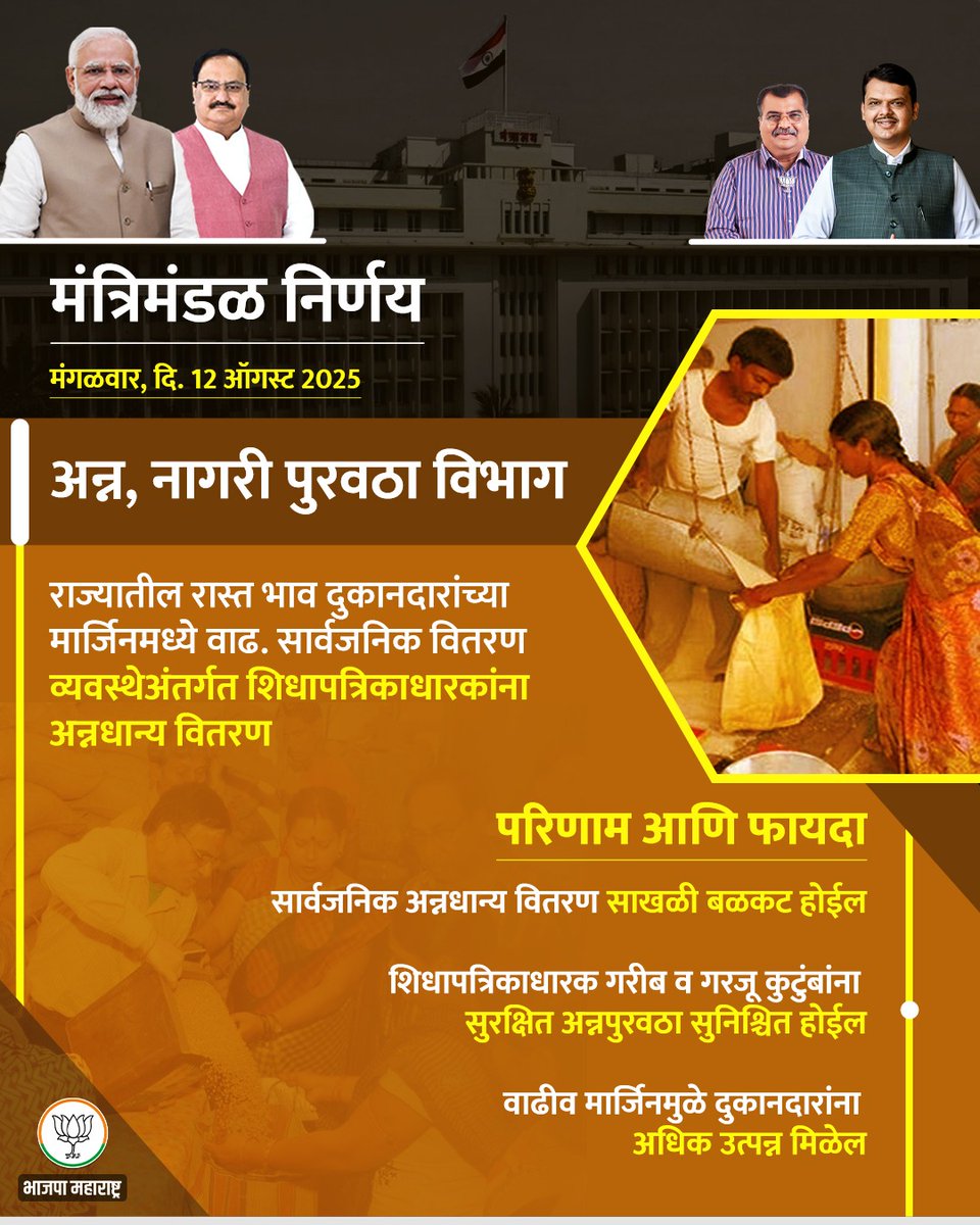 BJP4Maharashtra's tweet photo. मंत्रिमंडळ निर्णय
दि. 12 ऑगस्ट २०२५.

#Maharashtra #DevendraFadnavis #CabinetDecision https://t.co/WnqlDrNja6