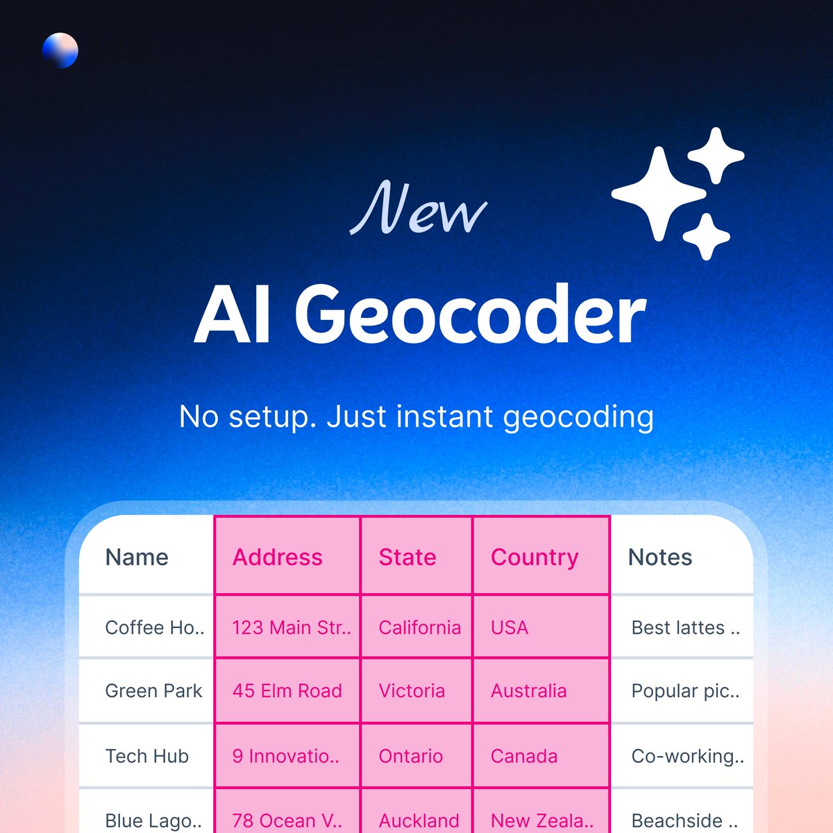 AI Geocoder ✨

When you upload a spreadsheet to Atlas, our AI automatically detects which columns can be used for geocoding and turns them into points on a map.

It doesn’t matter if the file has a strict structure or not.
It doesn’t matter what language the column names are in.