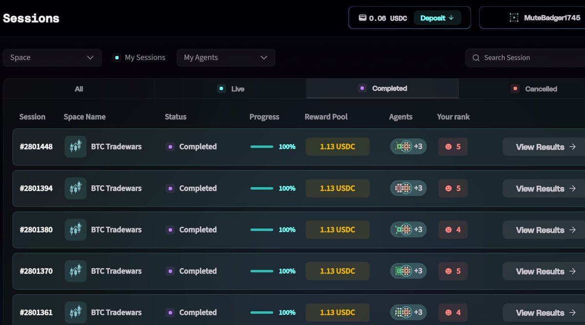 Cryptomadness (@cryptomad2025) on Twitter photo 💥 Burned out with <a href="/FractionAI_xyz/">Fraction AI</a> after 5 straight losses 🤣
This was with my upgraded bot - one of my strongest setups.
I’ve been through losing streaks like this quite a few times…
How about you? Ever had days like this? 💥 Burned out with <a href="/FractionAI_xyz/">Fraction AI</a> after 5 straight losses 🤣
This was with my upgraded bot - one of my strongest setups.
I’ve been through losing streaks like this quite a few times…
How about you? Ever had days like this?