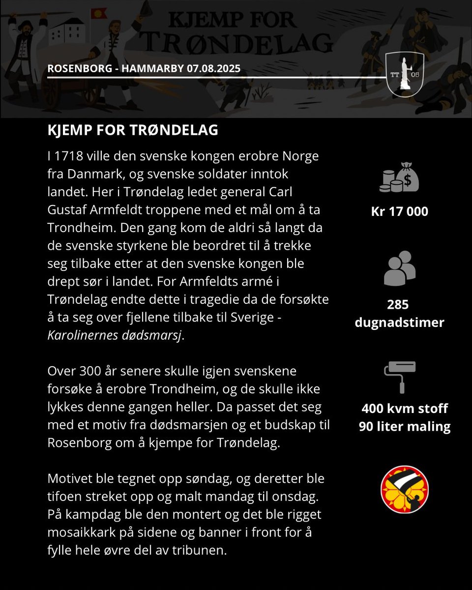 Tiforapport fra torsdagens kamp mot Hammarby.