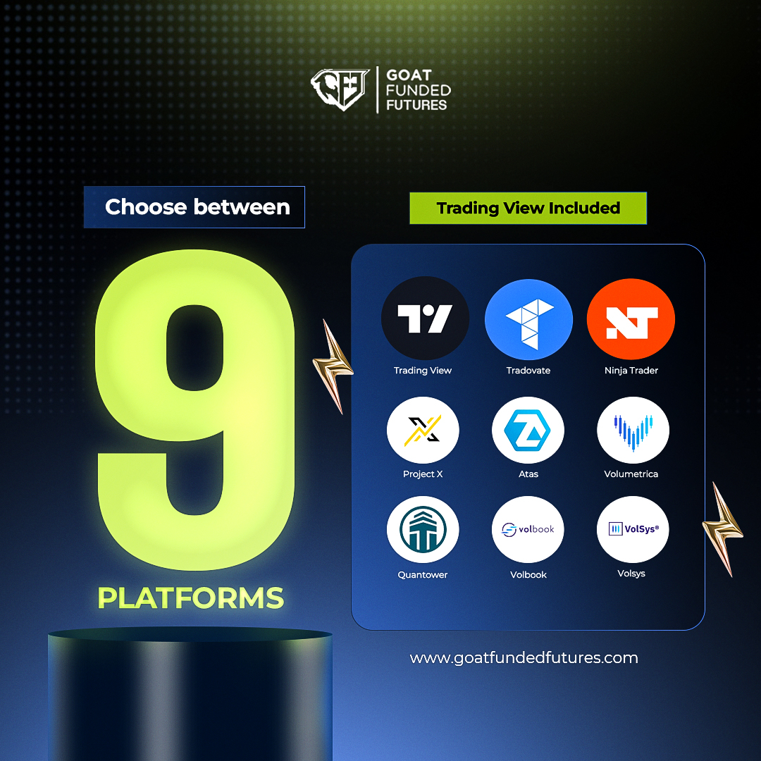 Which is your favourite Futures Trading Platform?

Choose between the ones below.