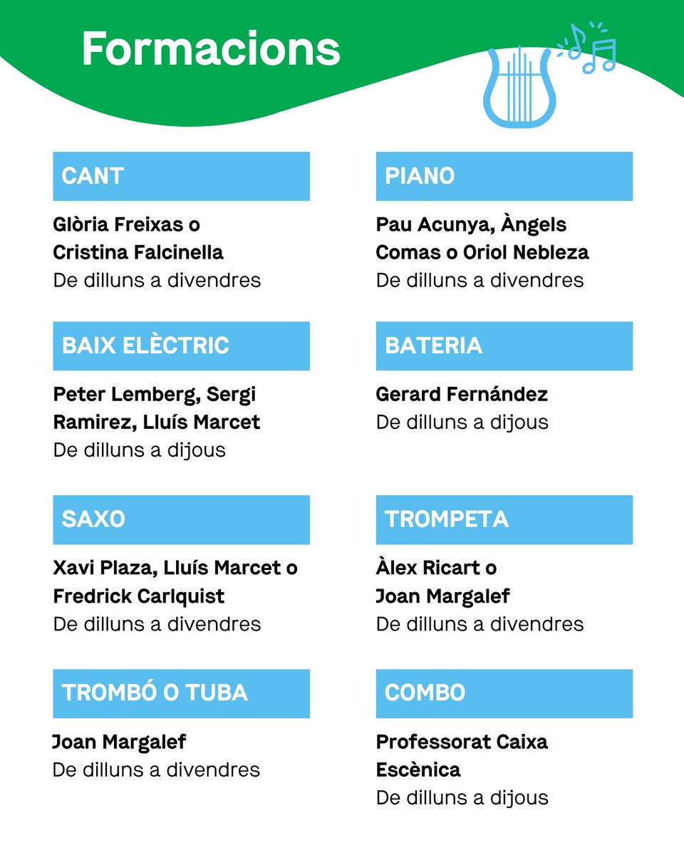 Societat Recreativa El Retiro tweet media