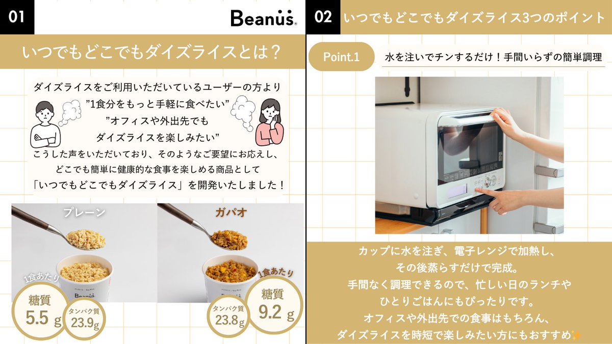 BeanusOfficial's tweet photo. 📣new！

この度Beanusでは、��子レンジで手軽に調理できるカップタイプ
／
いつでもどこでもダイズライス
＼
が新登場✨

ダイズライスをご利用いただいているお客様より、
💬「1食分を手軽に食べたい」
💬「オフィスや外出先でもダイズライスを楽しみたい」
といった声を多くいただいておりました。

そうしたご要望にお応えし、どこでも簡単に健康的な食事を楽しめる新商品として「いつでもどこでもダイズライス」が誕生いたしました✨

日頃よりダイズライスをご愛用いただいている方はもちろん、はじめてお試しいただく方にもご満足いただける商品です！

🌟Point1. 水を注いで電子レンジで温めるだけ！

簡単調理 カップに水を注ぎ、電子レンジで1分10秒、その後3分蒸らすだけで完成。
手間なく調理できるため、オフィスや外出先、ご自宅での時短ご飯にぴ���たりです🍽️

🌟 Point2. 低糖質・高たんぱくでヘルシー
 
白米に比べて糖質を抑えつつ※、��んぱく質をしっかり摂ることができます。
健康志向の方や糖質を気にされる方にも嬉しい栄養バランスです🎵

＜いつでもどこでもダイズライス　栄養成分＞
・プレーン（1食50gあたり）
エネルギー 202kcal、たんぱく質 23.9g、糖質 5.5g
・ガパオ（1食55.2gあたり）
エネルギー 219kcal、たんぱく質 23.8g、糖質 9.2g 

※「日本食品標準成分表2020年版（八訂）」うるち米（水稲めし・精白米）との比較

🌟Point3. 常温保存＆持ち運びOK！多様なシーンで活躍

常温保存ができるカップタイプなので、ストックにも、持ち運びにも便利です。
オフィスのランチや外出先での食事、自宅でのひとりごはんなど、シーンを問わず活用いただけます💡

ぜひこの機会にお試しくださいませ😌✨