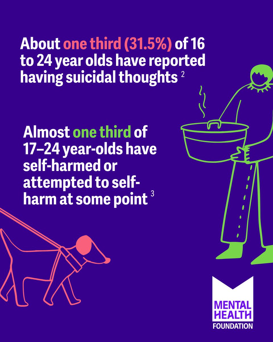 Mental Health Foundation tweet media