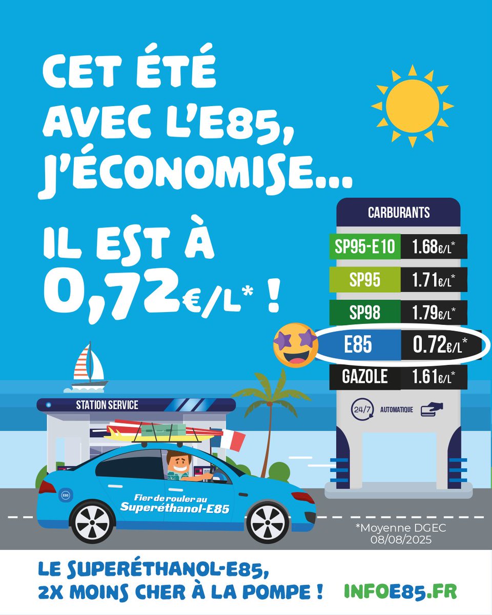 💸🤩 E85 à 0,72 €/L (moyenne DGEC - 8 août 2025)

Cet été, avec le Superéthanol-E85, j’économise… parce que j'utilise un #BonPlanCarburant sur la route des vacances ! ⛽️🏖

👉 Le moins cher à la pompe
👉 Plus de 3 900 stations E85
👉 2x moins d’émissions de CO₂
👉 Jusqu’à -90