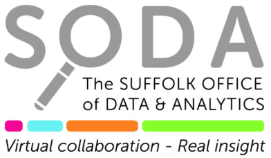 The #SuffolkObservatory is brought to you by the Suffolk Office of Data &amp; Analytics (SODA). SODA is a collaboration between Suffolk's Local Authorities, Suffolk Consabulary and local NHS organisations. Find out more at suffolkobservatory.info/soda/