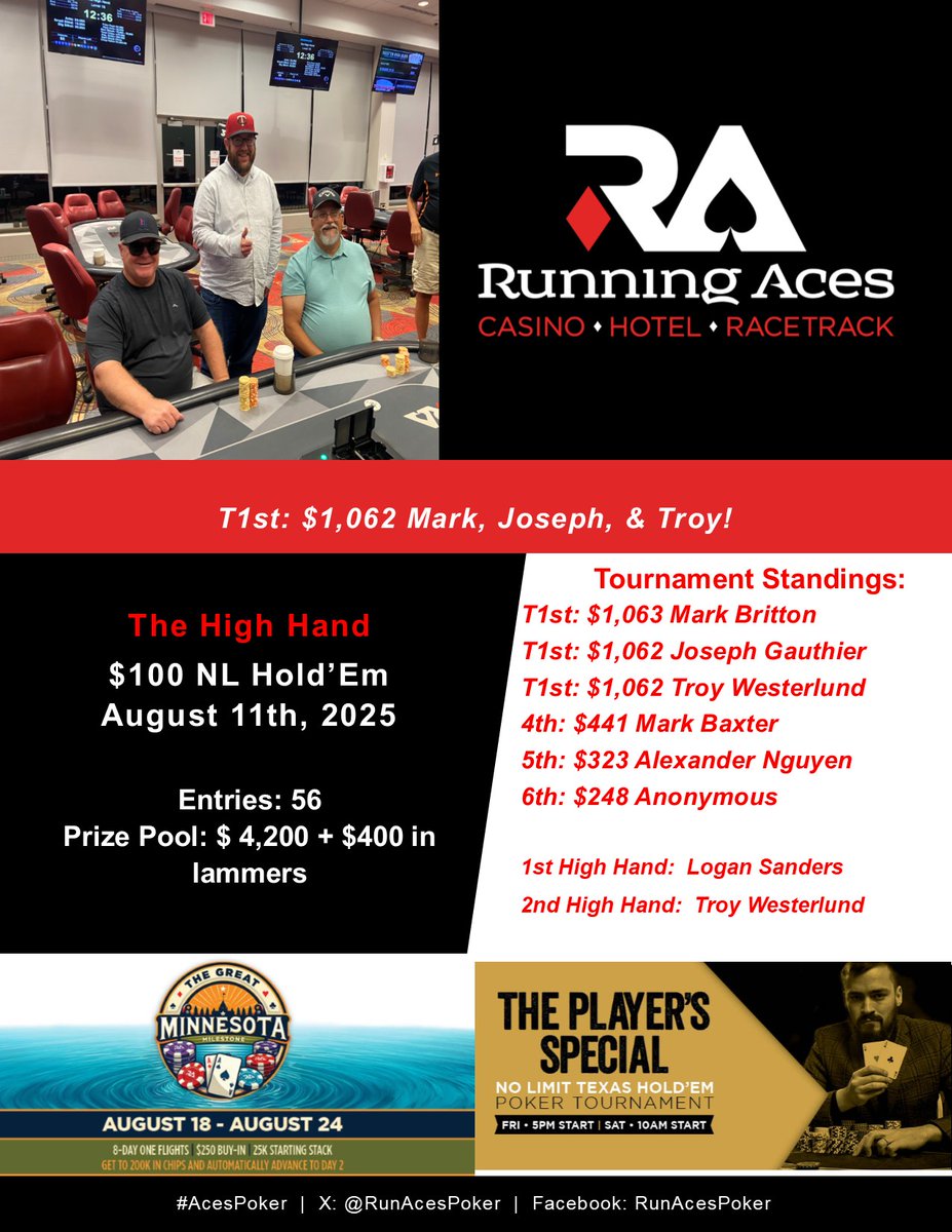 Tonight's 6pm Results! #AcesPoker
