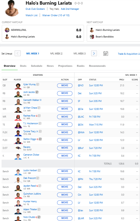 TANAHASHIKNEES's tweet photo. first fantasy draft of the year in the books... https://t.co/eInNpNSpLg