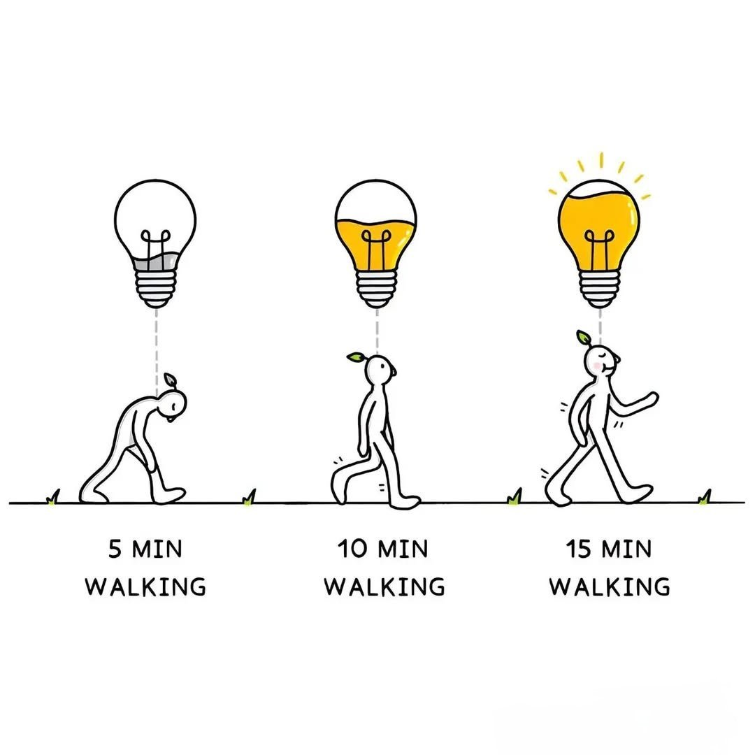 TheBetterPath_'s tweet photo. 18 powerful visuals with Deep meaning

1. https://t.co/qSvzEtD7Qq