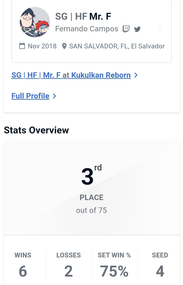 SG | Mr. F tweet media