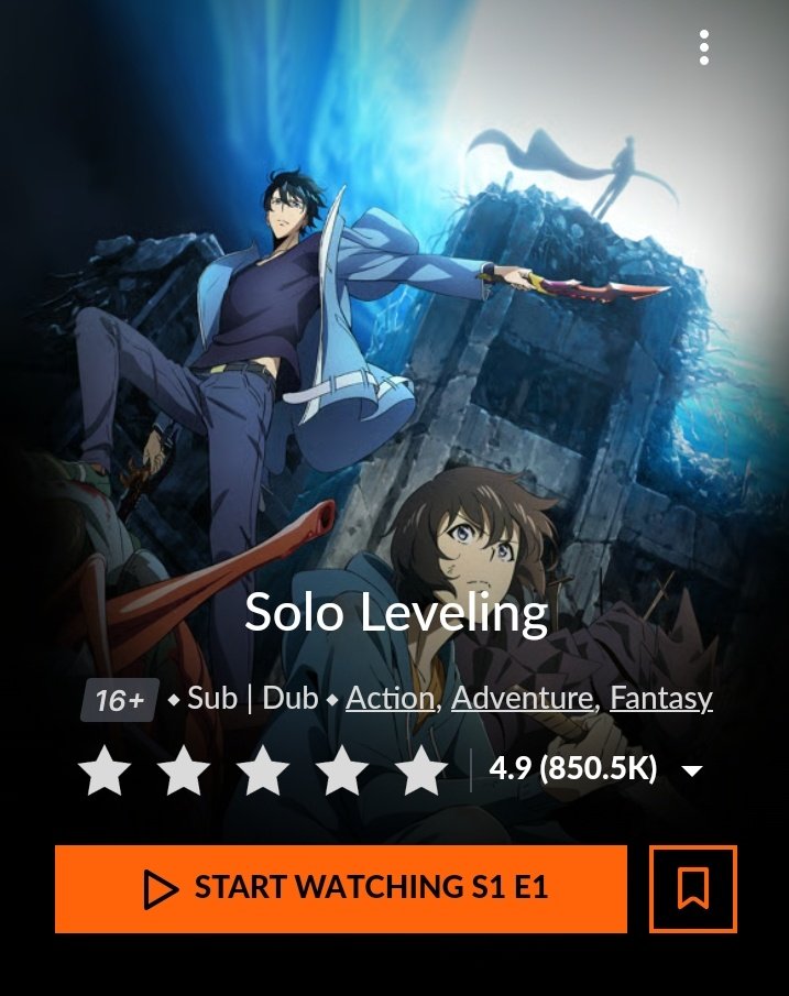 You know the funny part?
Anything about Solo Leveling, hate or love is an advantage
It’s a series with no fillers, no sexualized minors, no weird themes, no unnecessary fanservice, no harem
a universally appealing power fantasy carried by its both simplicity and complexity