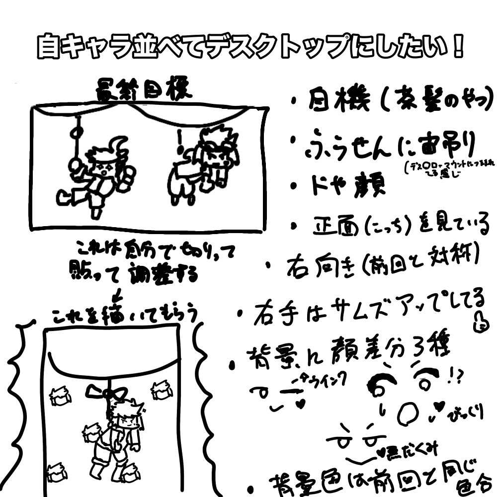 これもまた人に描いてもらう為(依頼)の資料