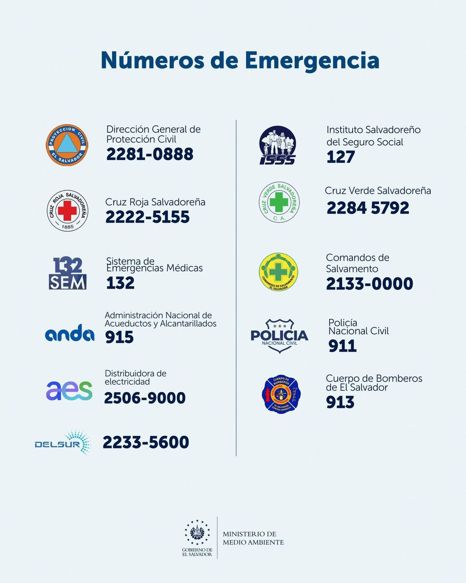 MedioAmbienteSV's tweet photo. Se registran lluvias y tormentas fuertes con ráfagas de viento en diferentes sectores del país. ⛈️🍃⚡️⚠️

✅ Te recordamos que los números de emergencia están activos para brindar asistencia 24/7. 🚨 https://t.co/kCqSl3BDtw