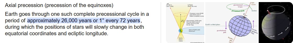 Tectonic Processes that happen about every 12,500 years...?

Like...close to half of a Precessional Cycle...?

Hmmm...maybe the Ancients knew what they were talking about...🤔