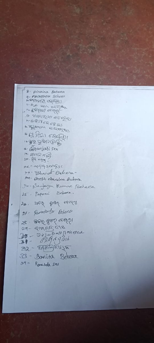 Santosh Kumar Nayak tweet media