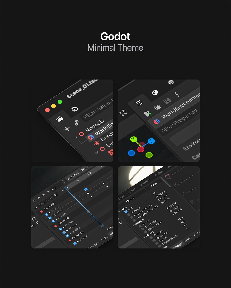StayAtHomeDev - Making Children of Kronos tweet media