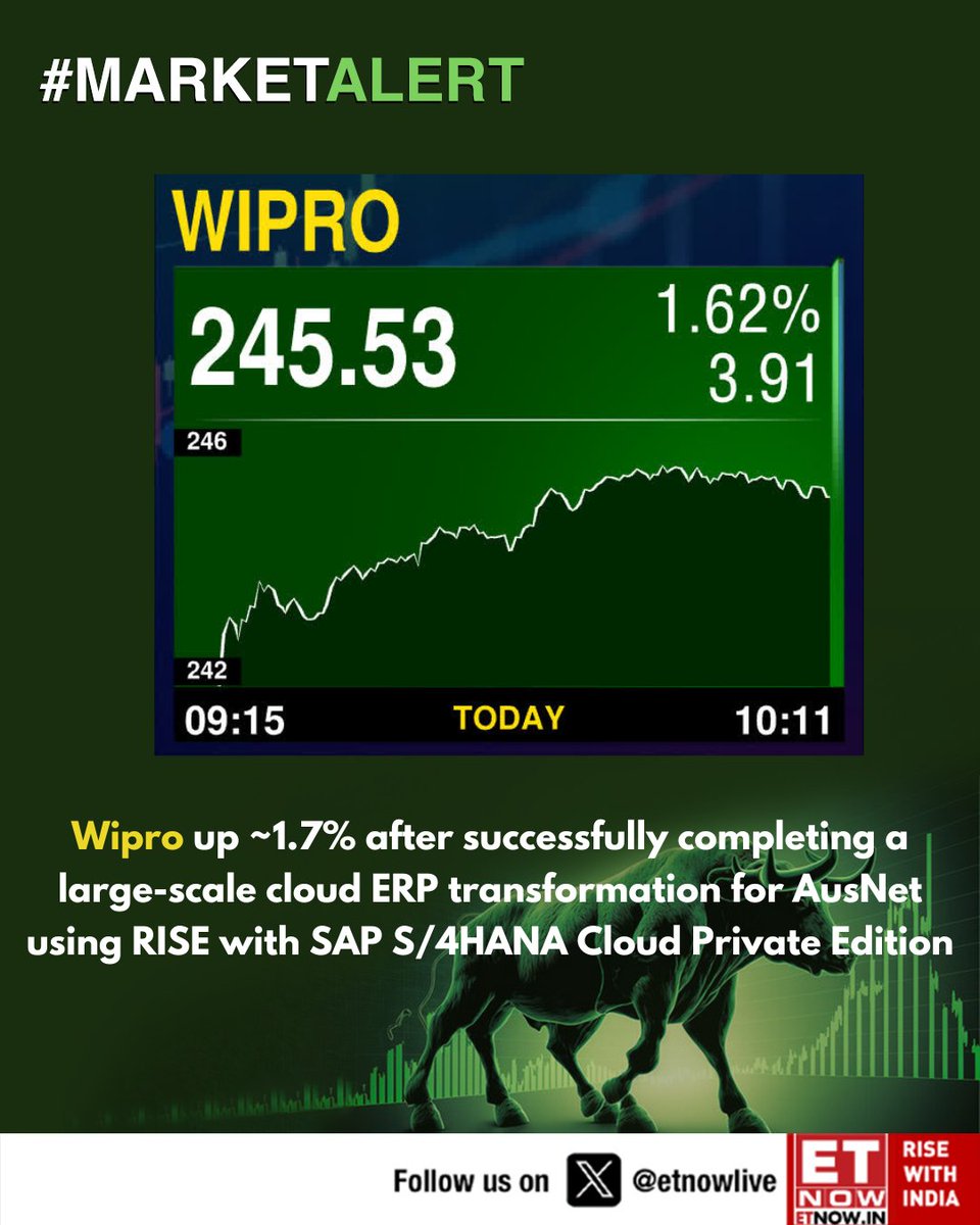 ETNOWlive's tweet photo. #MarketAlert | Wipro up ~1.7%; here's why👇

#Wipro #CloudERP #SAP #TechUpdate #StockMarket #IndianMarkets #Investing #RISEwithSAP https://t.co/dqWyUwAvFI