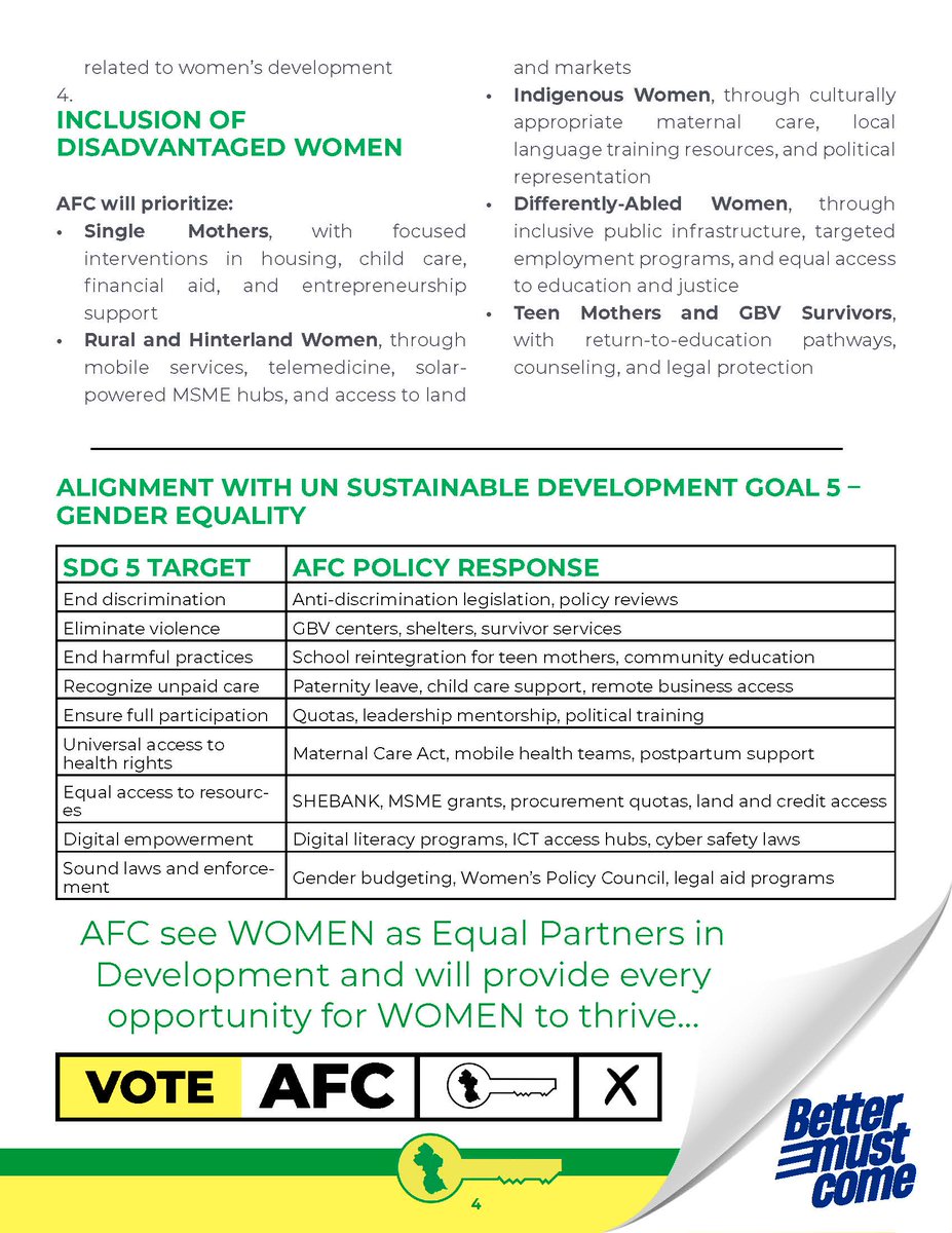 AFC Policy for Women's Development &amp; Social Inclusion