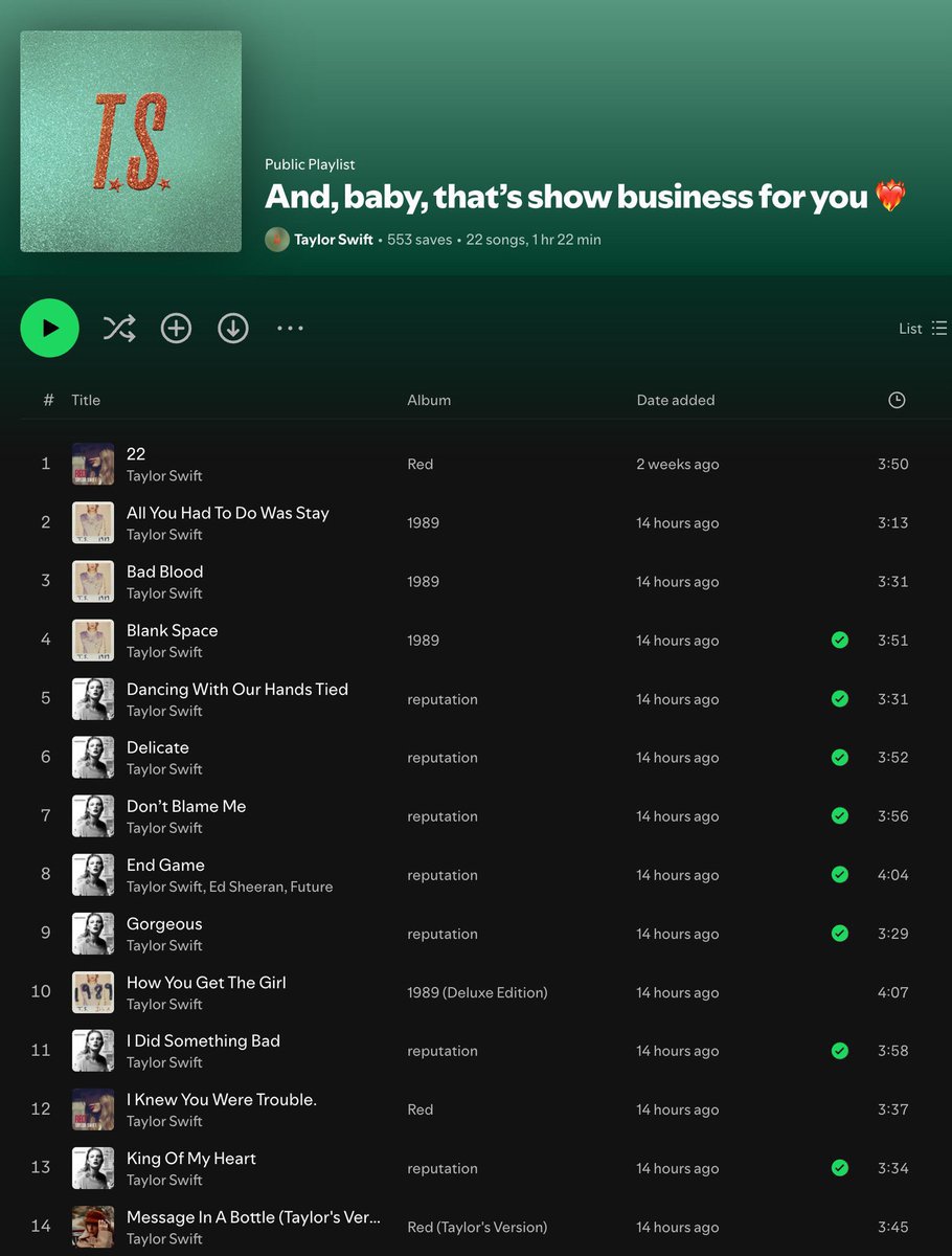 TSwiftNZ's tweet photo. 🔊 | Taylor Swift's new @Spotify playlist “And, baby, that’s show business for you ❤️‍🔥” features 22 songs from her discography all produced by Max Martin and Shellback https://t.co/FT4nUIvjj9