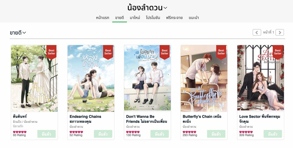 n_lumduan's tweet photo. มีนักอ่านหลายคนเลยที่ไม่รู้ว่าตาลงอกนามปากกาผิวแป้ง ช่วงนี้ยอดพี่คินทร์ทะยานขึ้นมาอันดับแรกเลย เพจปิดกั้นหนักมาก ;-;

ปีนี้นามปากกาผิวแป้งจะมีออกเรื่องนึงนะคะ หากกลัวว่าจะไม่เห็นในเพจตาลฝากกดติดตามนามปากกาในรีดอะไรท์ไว้อีกช่องทางนึงด้วยนะคะ
 
RAW: https://t.co/IwdjMZfGCO https://t.co/BrY4GblPoj