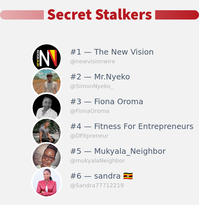 I just discovered who visited my Twitter profile!

⠀➡️ infintytweet.me/secret-stalker