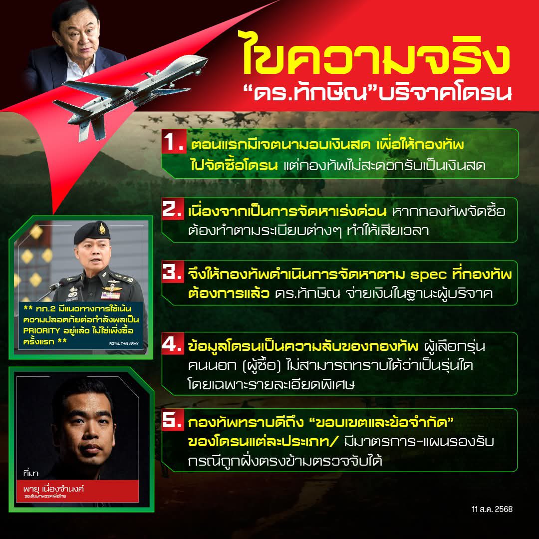 prachachon789's tweet photo. #กรี้ดออกมาสิสลิ่ม https://t.co/rQLq9cB0tv