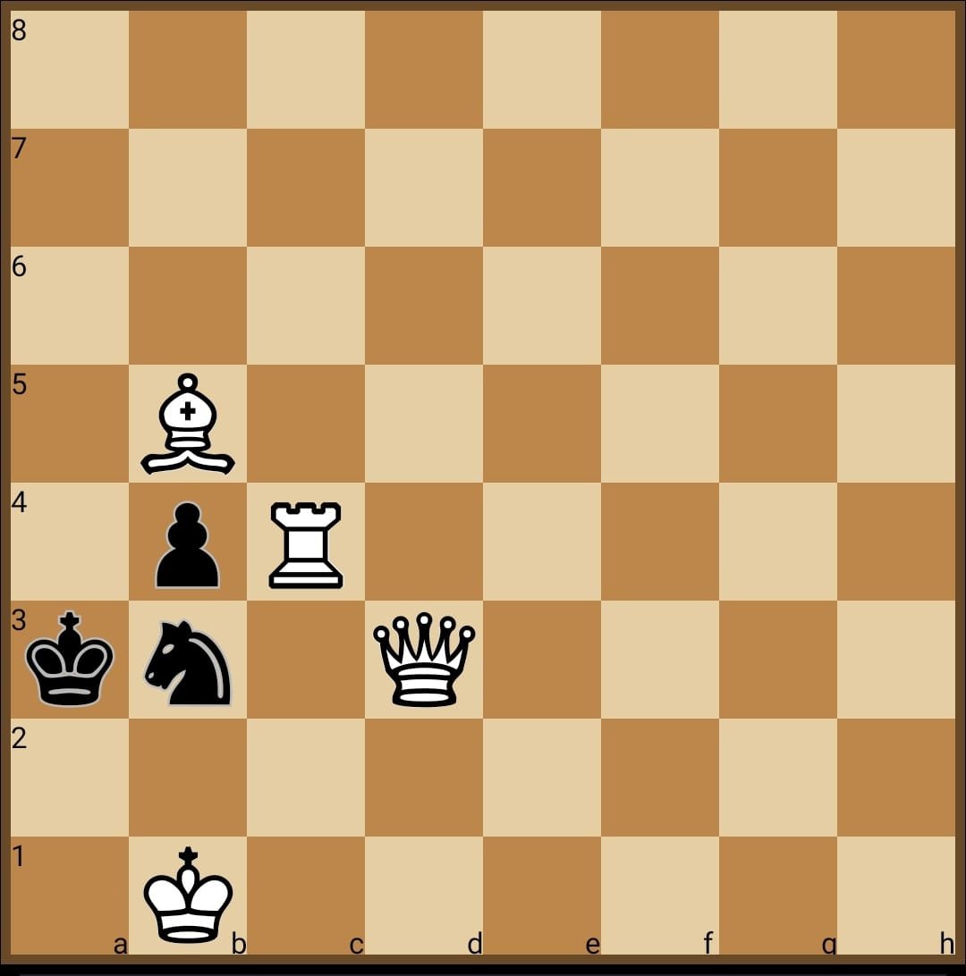 MadhurKapoor12's tweet image. White to play, mate in 2

Repost pls