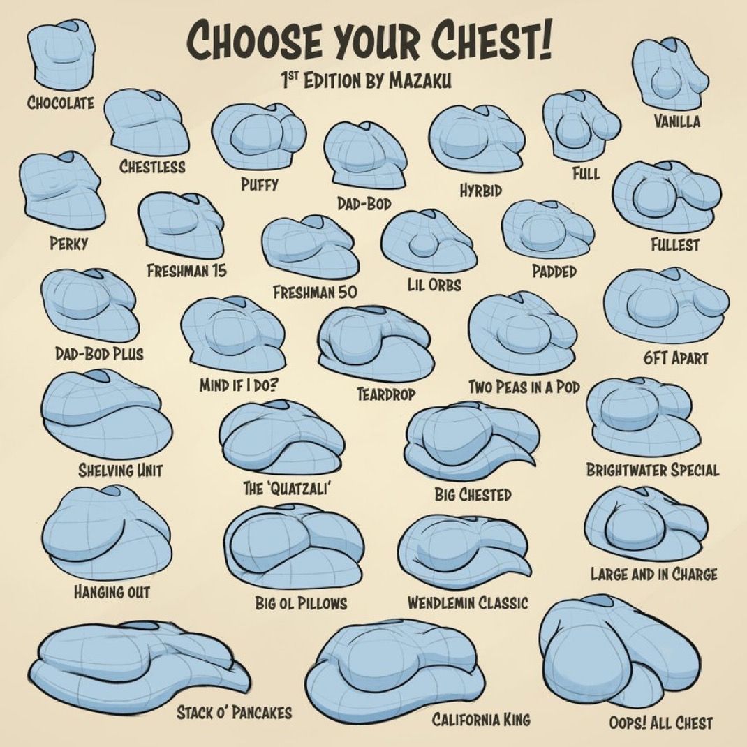 beefy_guys's tweet photo. Which one are you? Show us 😉 https://t.co/lXjuBXNQW6