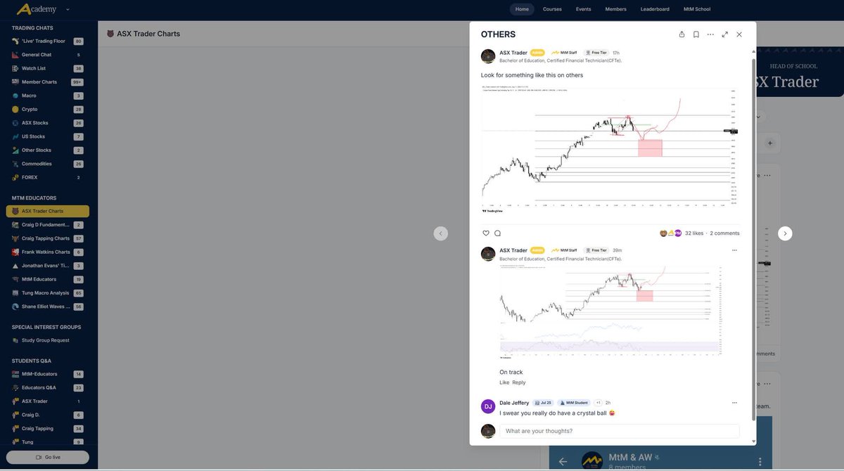 ASX Trader, CFTe - stocks, commodities & crypto (@asx__trader) on Twitter photo In case you're wondering what's happening on Alts right now.
Scared money don't make money.
If we lose 280 bill then start packing up In case you're wondering what's happening on Alts right now.
Scared money don't make money.
If we lose 280 bill then start packing up