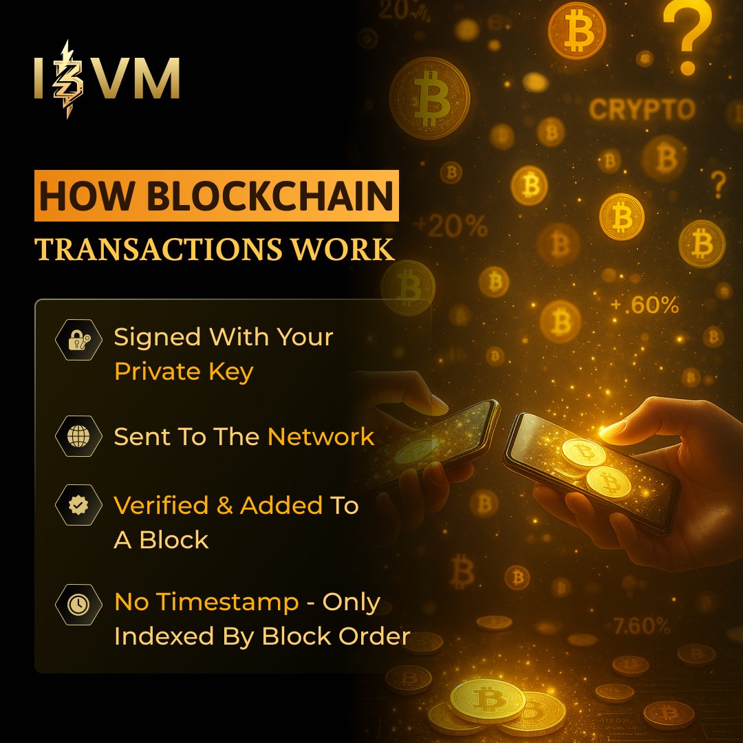 📝 Signed by you, 🔒 chained by all