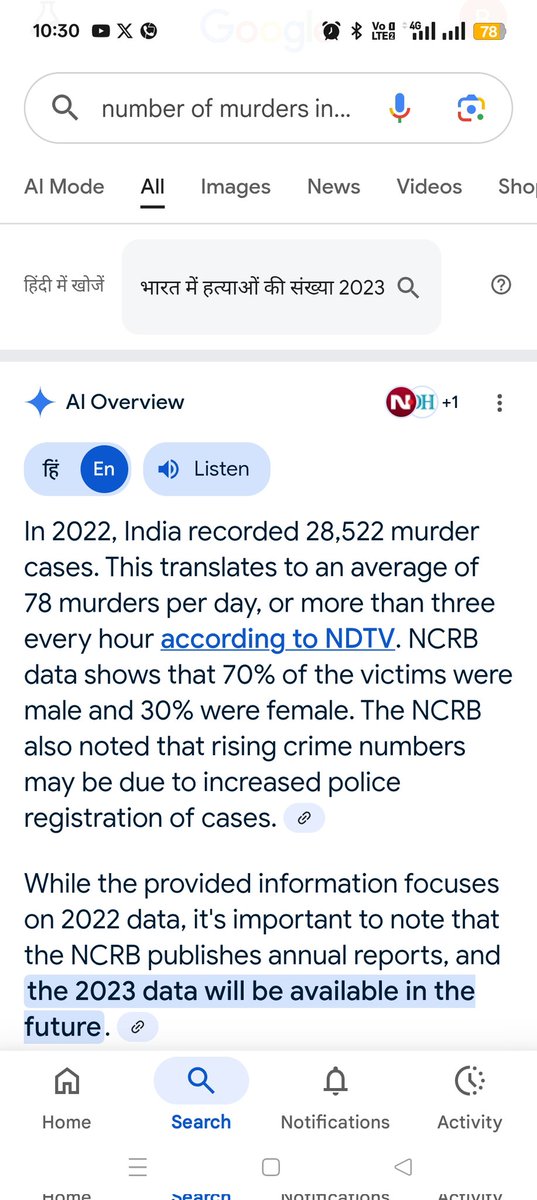 Secretsofstocks's tweet photo. Deaths due to dogs are only 54 in 2024 as per available data and deaths due to humans (murders) are more than 28, 000.

When all humans are not responsible for all the murders then why all dogs are responsible for human killings.
#savethedogs

Shame on humans... Earth is for all. https://t.co/cmf7Ls6zCY