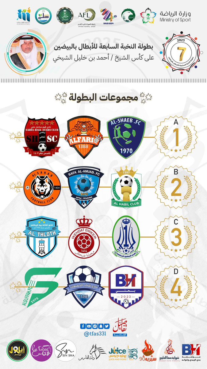 نعود للمشاركات من بوابة النخبة 
كل التوفيق للسماوي🩵🩵
 #بطولة_النخبة_السابعة_بالبيضين