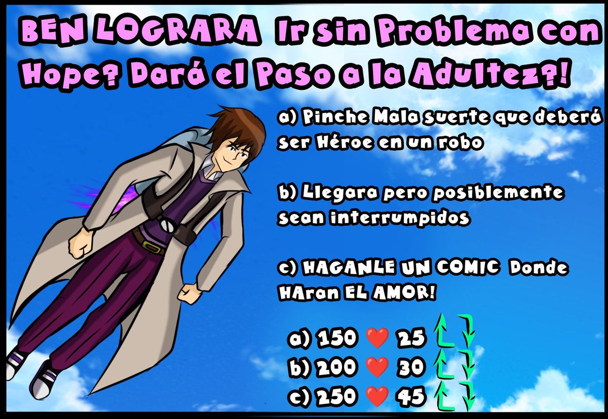 Ustedes Decidirán SU DESTINO!
(Parte de mi sabe que esto puede generar un comic digno de Chochox XD  pero supongo que será su Elección)