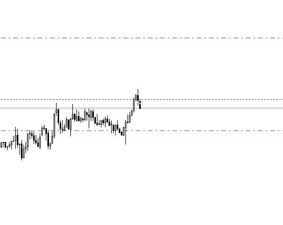 Flow Trader | Risk First tweet media