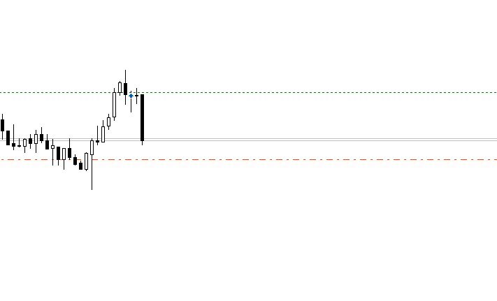 Flow Trader | Risk First tweet media
