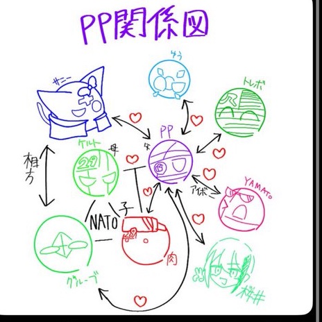 purpledotch_sub's tweet photo. これいつ見てもおもろい https://t.co/I26ez6IWw7