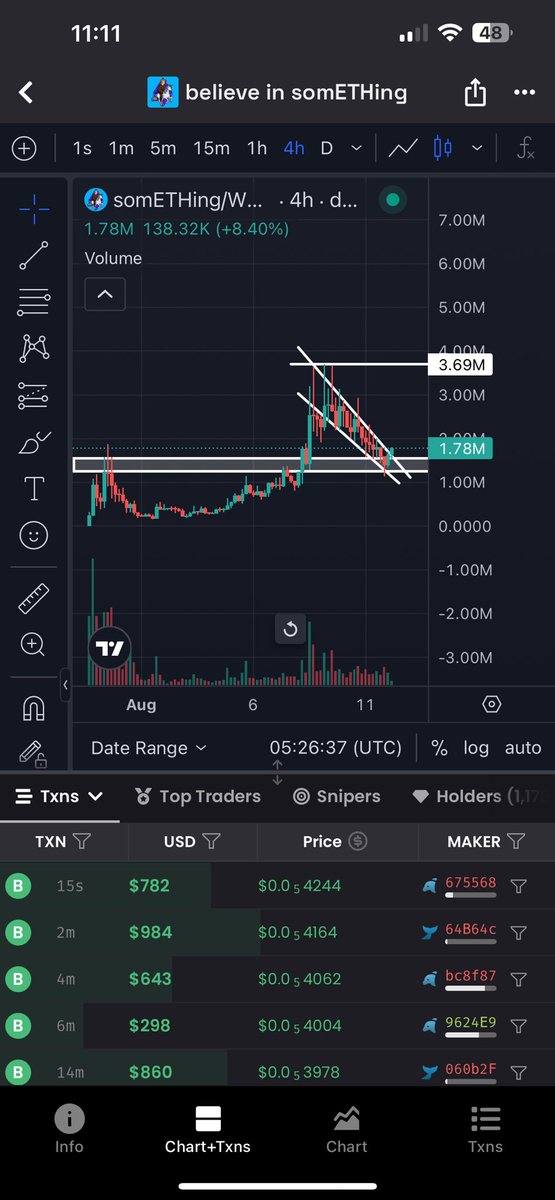 AashishDan26085's tweet photo. $somethingtoken
Ready For Next Move 🚀
Just believe in somETHing 🦄
#ethereum #memecoin #100x #somethingtoken https://t.co/ZN0tsSnVY7