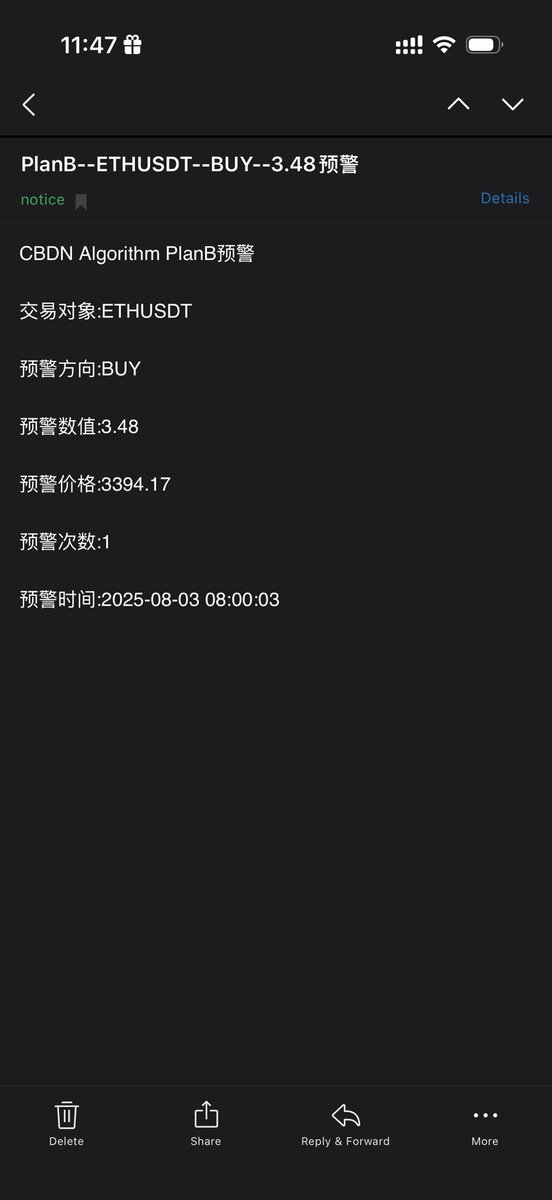 CBDN_Algorithm's tweet image. 以上是最后一次操作！现货纯数学低频模型！ #量化 #算法
