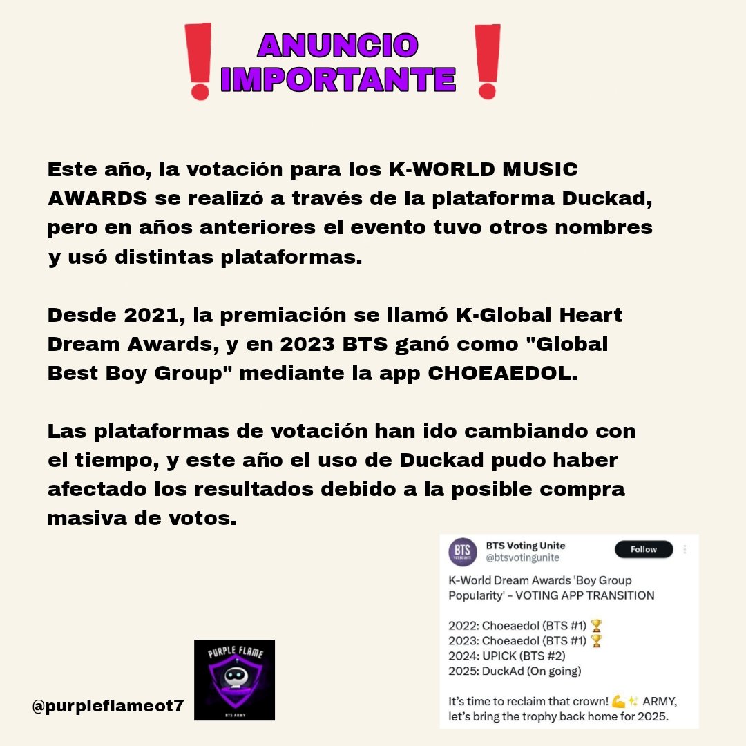 purpleflameot7's tweet photo. 🚨ARMY IMPORTANTE 🚨

—En las últimas horas hemos visto muchos malentendidos sobre las votaciones KWDA 2025 en DUCKAD. Comenzó un rumor desde la app de FB afirmando que era falso este premio y solamente para un "anuncio". 

Así que venimos a aclarar esto. https://t.co/zxXNEYZ4gp