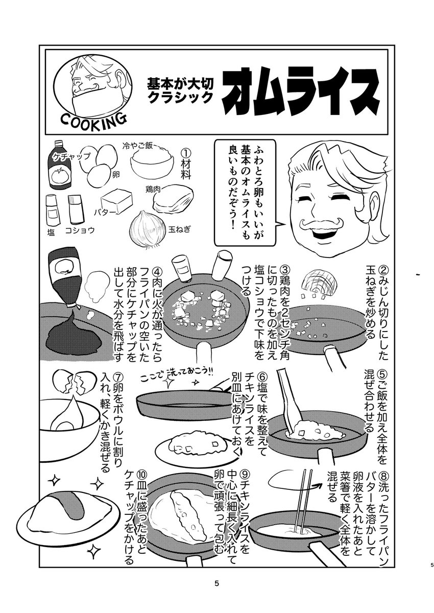天才小学生ダヴィンチちゃん、JKぐだ子、そして料理のうまいゴッフパパ(1/2)
#C106新刊 