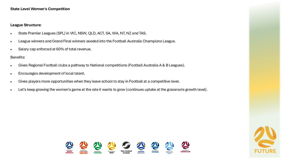 Seeing as <a href="/FootballAUS/">Football Australia</a> wont build a plan for the future of Domestic Football in Australia I have been working on something for the past few months. Some of it is a bit crazy and some of it already exists in different forms but it is a template for change to happen. Part 2 of 6.