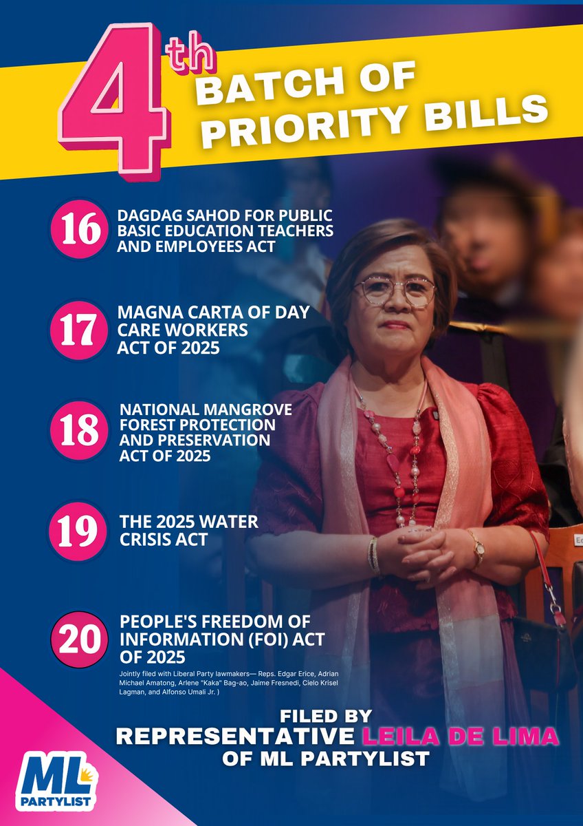 Tuloy ang pagsulong ng mga batas para sa kapakanan ng ating mga kababayan! 💞☺️

Narito ang ika-4 na Priority Bills ng ating ML Representative Leila de Lima.

Kasama sa mga panukala ni Manay Leila ang dagdag sahod at mas maayos na benepisyo para sa ating mga public school