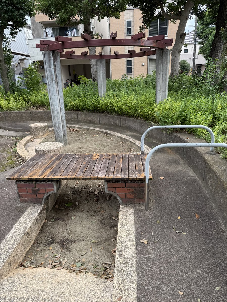誰かこの場所の正しい使い方を教えてください。
下はくぐっていいの…？