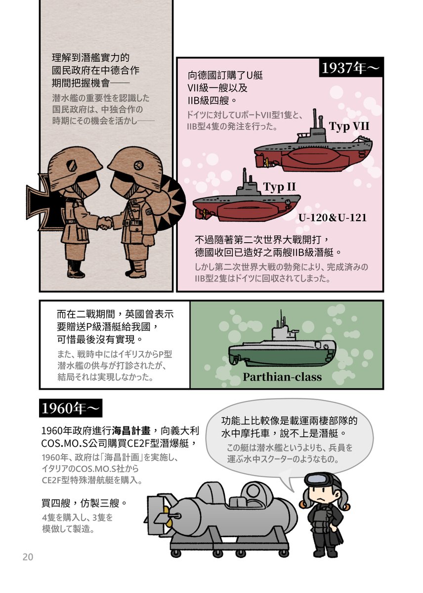 正真正銘の潜水艦ではないですが、台湾の水中操艦の歴史は1960年代から始まりました。 