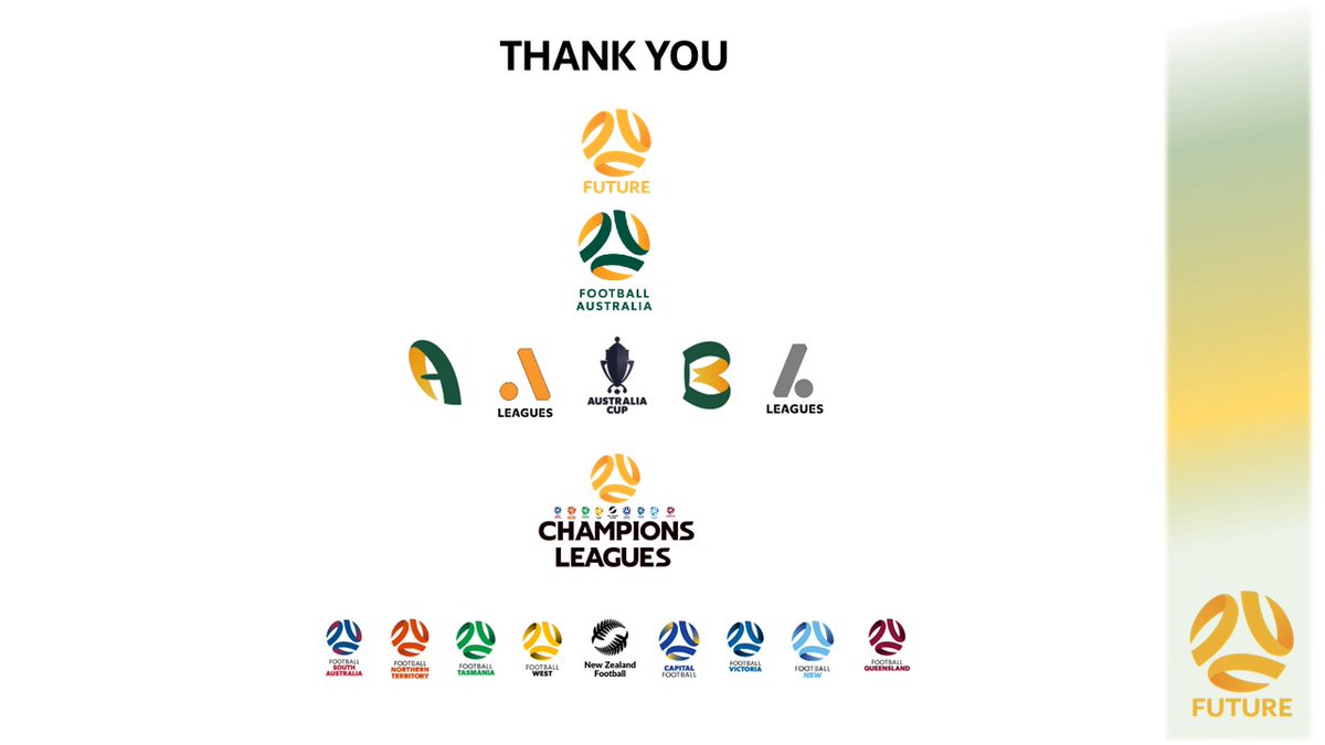 Seeing as <a href="/FootballAUS/">Football Australia</a> wont build a plan for the future of Domestic Football in Australia I have been working on something for the past few months. Some of it is a bit crazy and some of it already exists in different forms but it is a template for change to happen. Part 6 of 6.