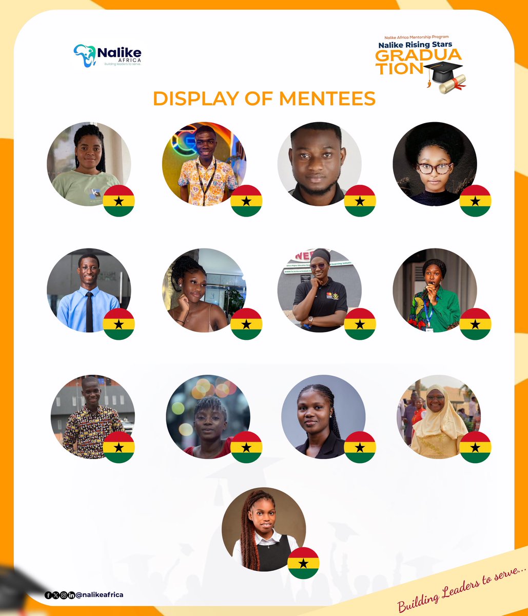 On behalf of Nalike Africa, we are excited to introduce the first cohort of our 6-month Nalike Mentorship Program.

From January to June 2025, this program offers a comprehensive learning experience that encourages young people to embrace personal development through mentoring.