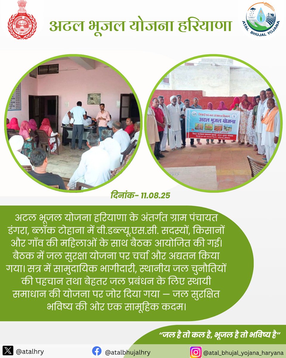 Atal Bhujal Yojana, Haryana tweet media