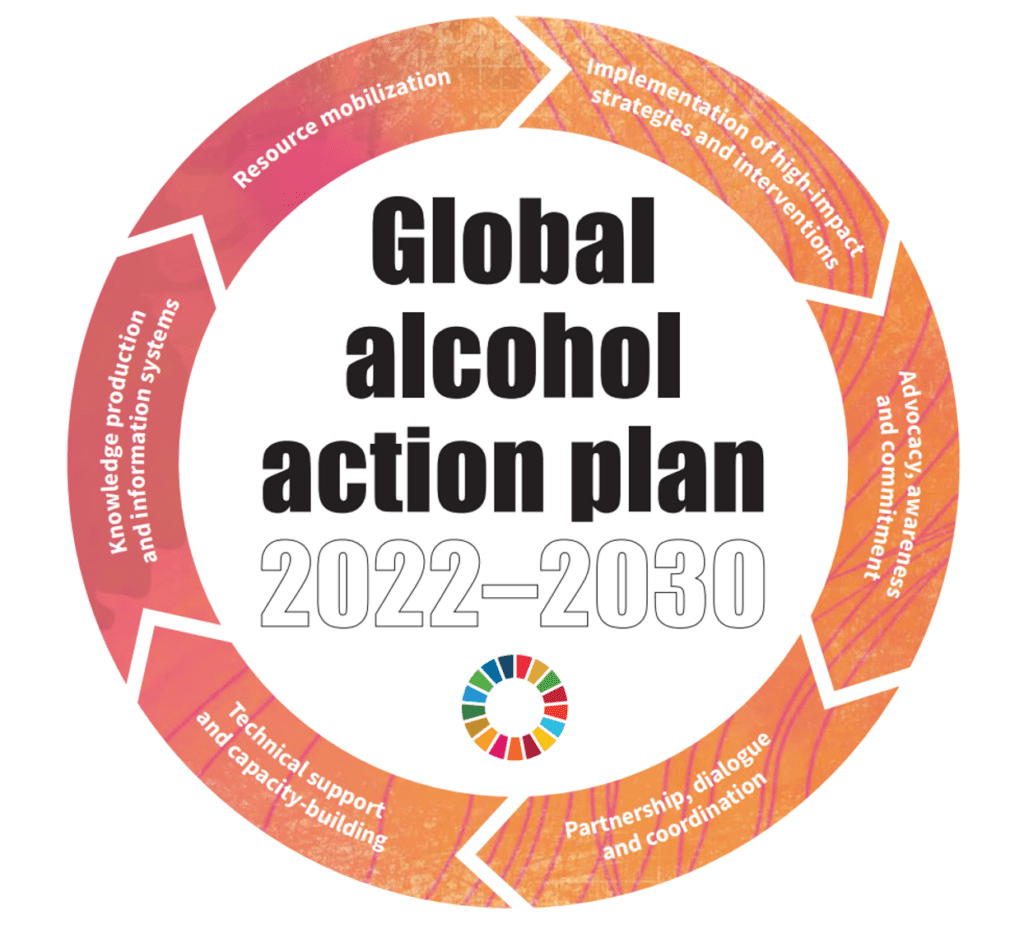 Uganda Alcohol Policy Alliance (@policyuganda) on Twitter photo 📖 The <a href="/WHO/">World Health Organization (WHO)</a> Global Alcohol Action Plan (2022–2030) 📚
Are you familiar with it? What is the aim of this action plan? Is Uganda part of this plan? How does this plan benefit you, as an individual?
Poster credit: <a href="/Movendi_Int/">Movendi International</a> 📖 The <a href="/WHO/">World Health Organization (WHO)</a> Global Alcohol Action Plan (2022–2030) 📚
Are you familiar with it? What is the aim of this action plan? Is Uganda part of this plan? How does this plan benefit you, as an individual?
Poster credit: <a href="/Movendi_Int/">Movendi International</a>