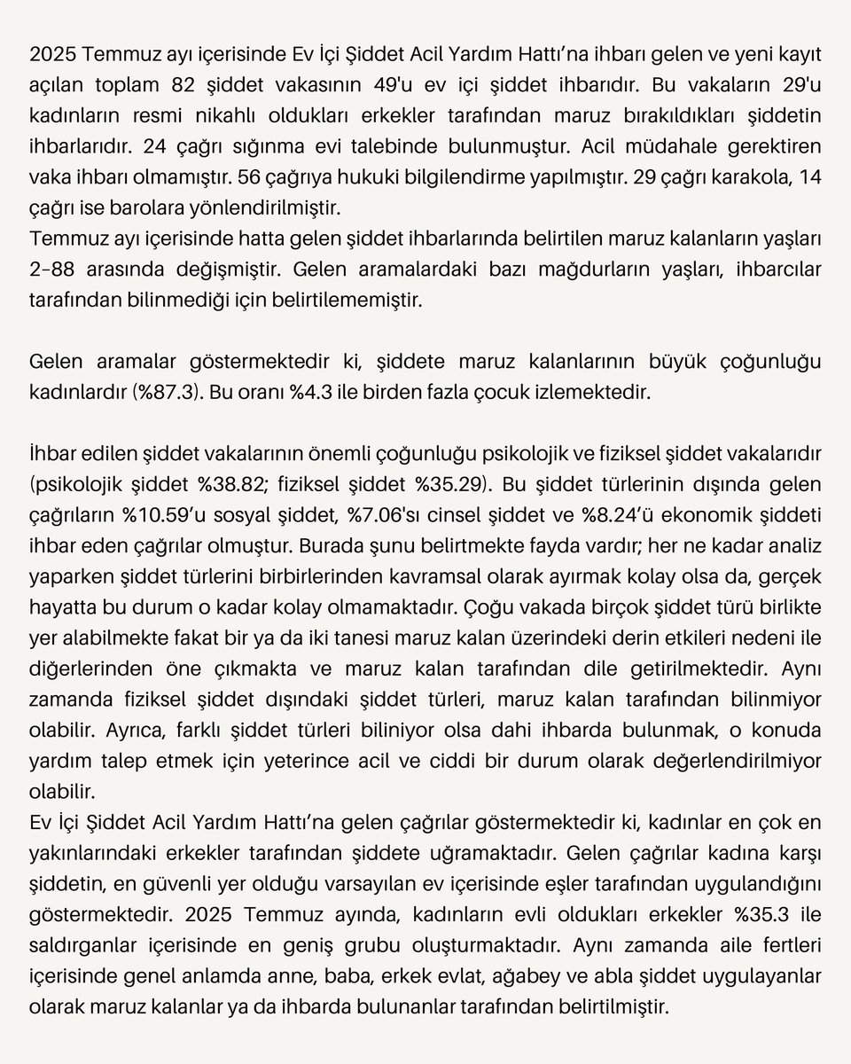Türkiye Kadın Dernekleri Federasyonu tarafından yürütülen Ev İçi Şiddet Acil Yardım Hattı, 1–31 Temmuz 2025 tarihleri arasında toplam 386 çağrı almıştır. Ev İçi Şiddet Acil Yardım Hattı’na ihbarı gelen ve yeni kayıt açılan toplam 82 şiddet vakasının 49'u ev içi şiddet ihbarıdır.